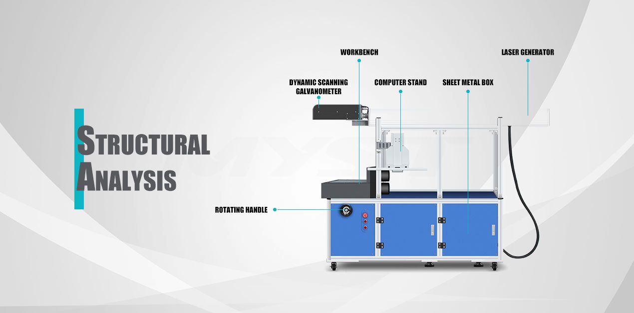 3D Dynamic Focus Co2 Laser Marking Machine