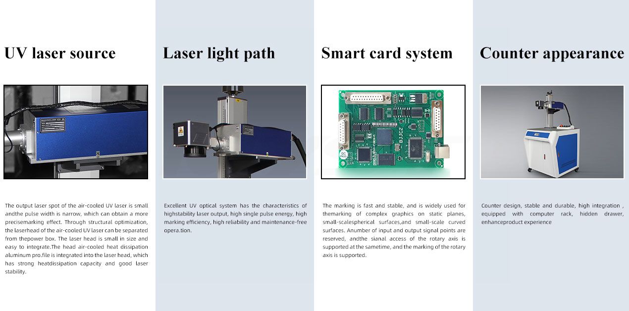 LXSHOW UV Laser Marking Machine