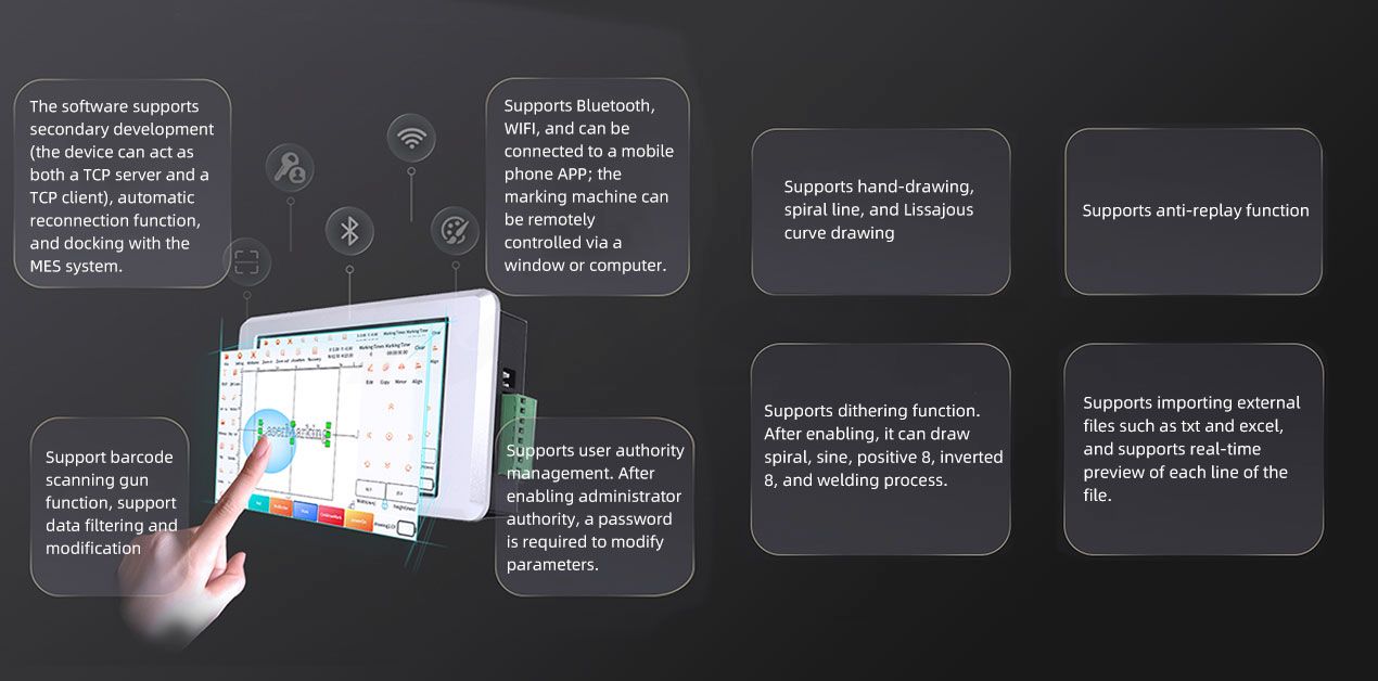 Economical Portable Mini Handheld Fiber Laser Marking Machine Price for Metal and Plastic