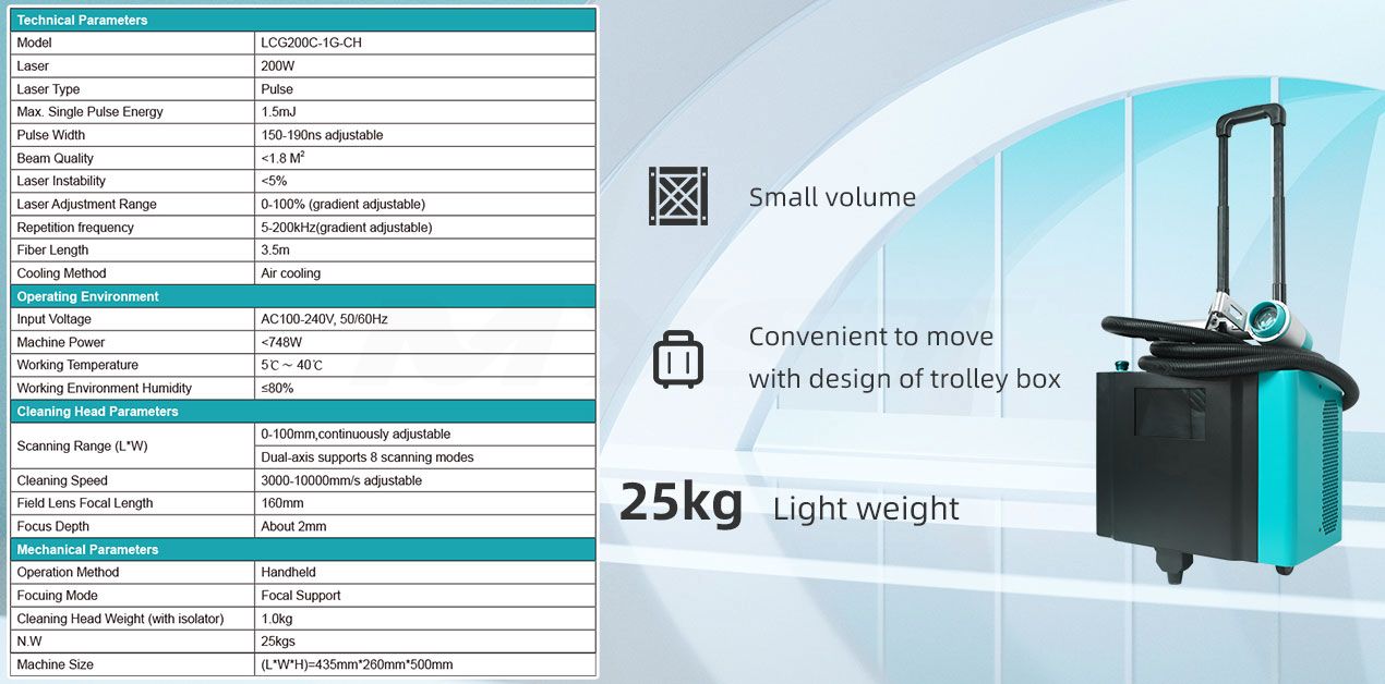 200W MOPA Pulse Metal Rust Removal Portable Fiber Laser Cleaning Machine
